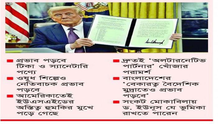 আমেরিকার ফার্স্ট জালে ক্ষতির মুখে বাংলাদেশ আমেরিকার ফার্স্ট জালে ক্ষতির মুখে বাংলাদেশ