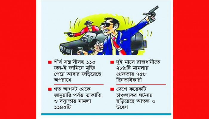 রোখা যাচ্ছে না সন্ত্রাস রোখা যাচ্ছে না সন্ত্রাস