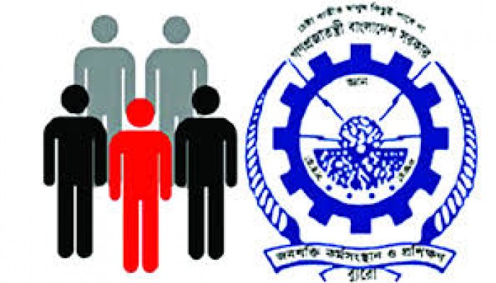 মানবপাচারে ১১২৮ কোটি টাকা আত্মসাৎ মানবপাচারে ১১২৮ কোটি টাকা আত্মসাৎ