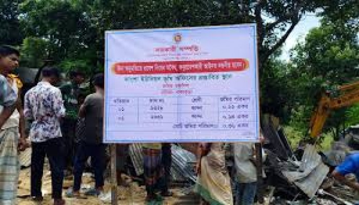 শেরপুরে কোটি টাকার সরকারি জমি উদ্ধার শেরপুরে কোটি টাকার সরকারি জমি উদ্ধার
